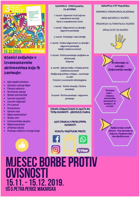 Mjesec borbe protiv ovisnosti 2019.