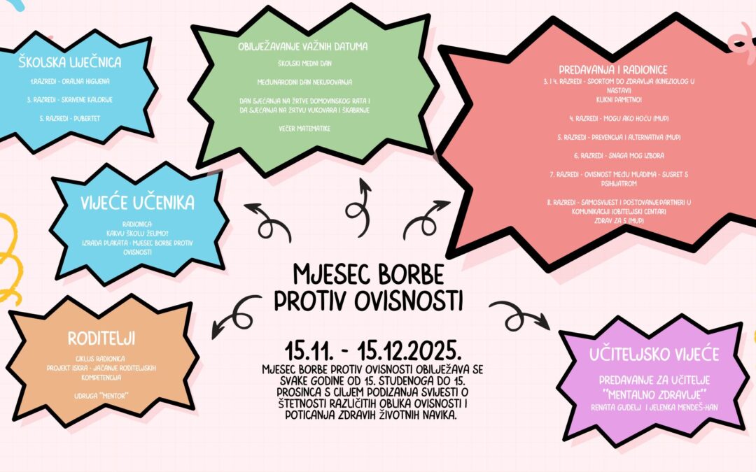 Mjesec borbe protiv ovisnosti