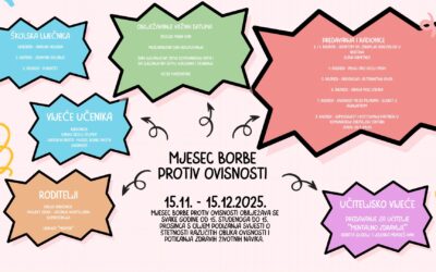 Mjesec borbe protiv ovisnosti